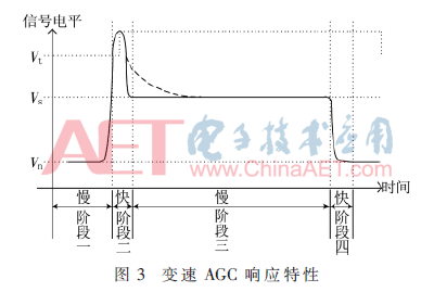 tx3-t3.gif