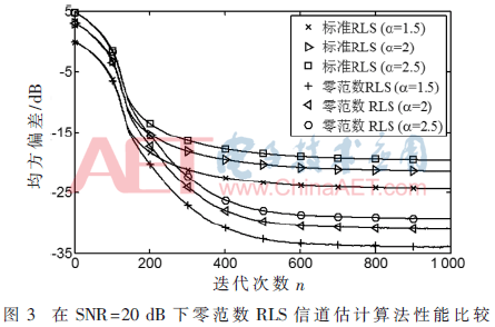 tx4-t3.gif