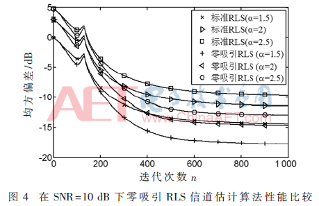 tx4-t4.gif