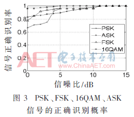 tx5-t3.gif