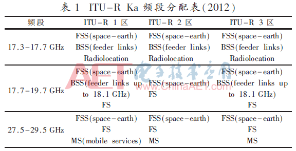 zs-b1.gif