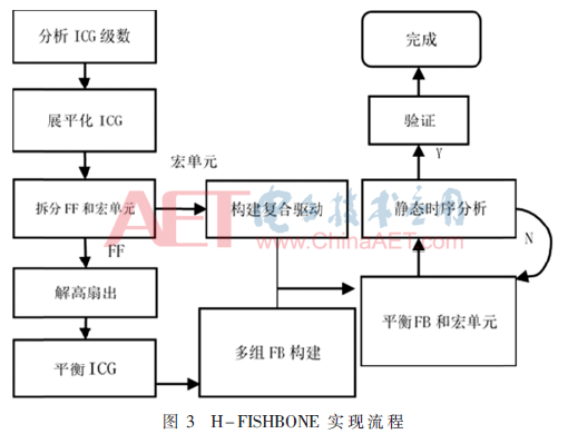 wdz1-t3.gif