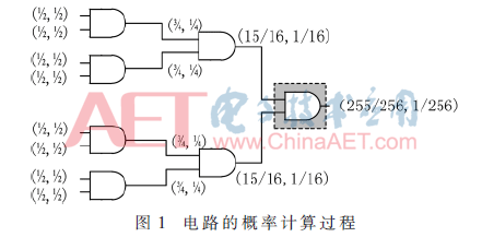 wdz2-t1.gif