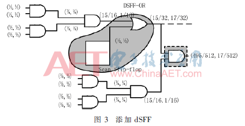 wdz2-t3.gif