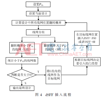 wdz2-t4.gif