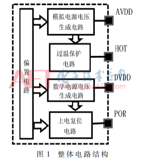 dy1-t1.gif