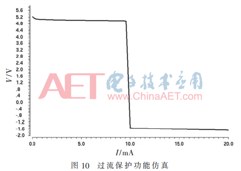 dy1-t10.gif