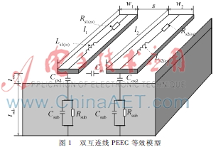 模型降階算法在互連線系統(tǒng)仿真中的應用