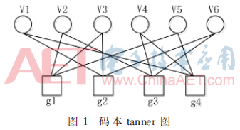 5g1-t1.gif