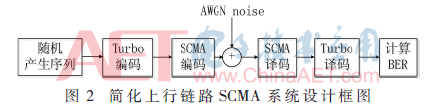 5g1-t2.gif