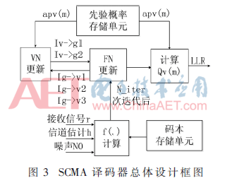 5g1-t3.gif