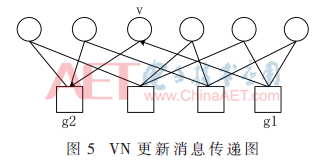 5g1-t5.gif