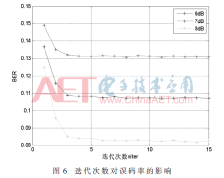 5g1-t6.gif