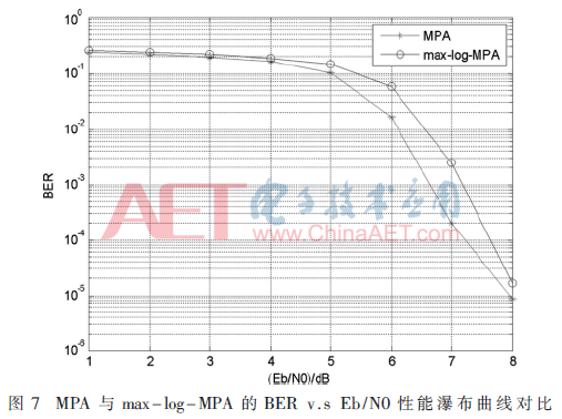 5g1-t7.gif