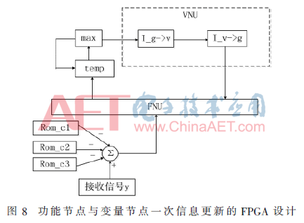 5g1-t8.gif