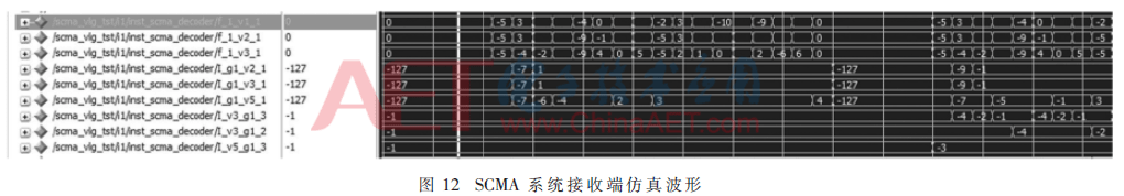 5g1-t12.gif