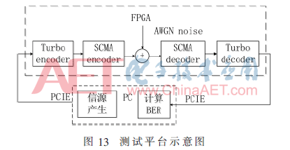 5g1-t13.gif