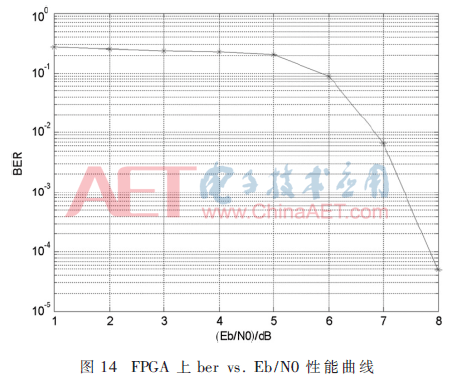 5g1-t14.gif