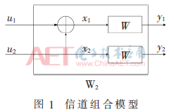 5g2-t1.gif