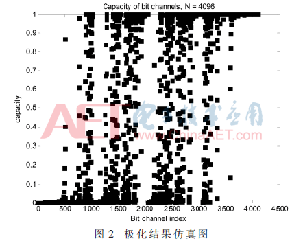 5g2-t2.gif