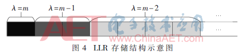 5g2-t4.gif