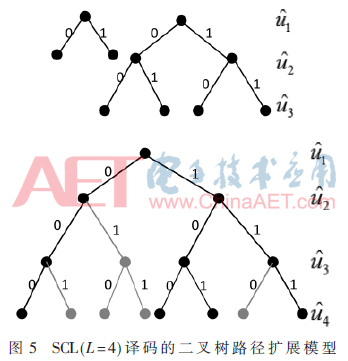 5g2-t5.gif