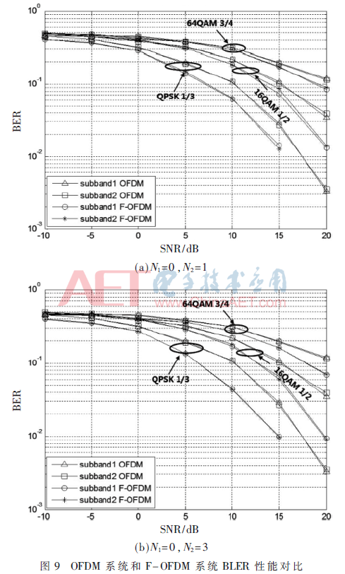 5g3-t9.gif