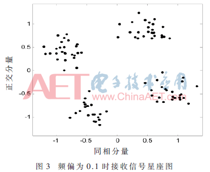 5g4-t3.gif