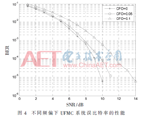 5g4-t4.gif