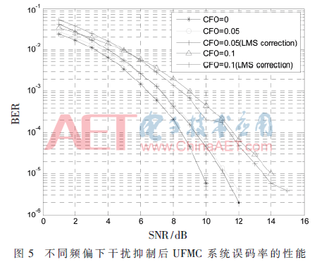 5g4-t5.gif