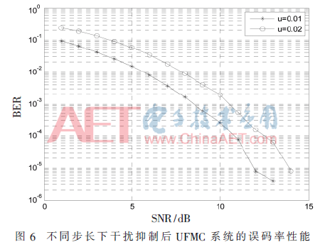 5g4-t6.gif