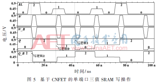 wdz1-t5.gif