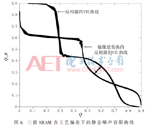 wdz1-t6.gif