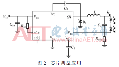 wdz2-t2.gif