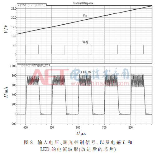 wdz2-t8.gif