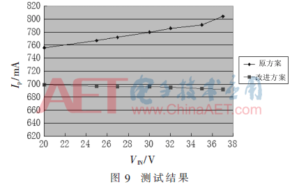 wdz2-t9.gif