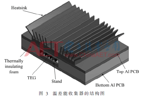 wdz3-t3.gif