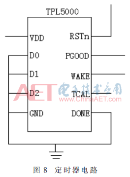 wdz3-t8.gif