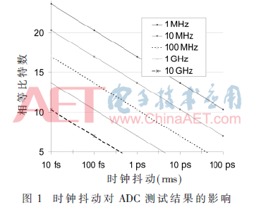 wdz4-t1.gif