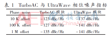 wdz4-b1.gif