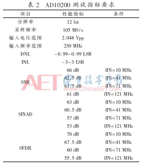 wdz4-b2.gif