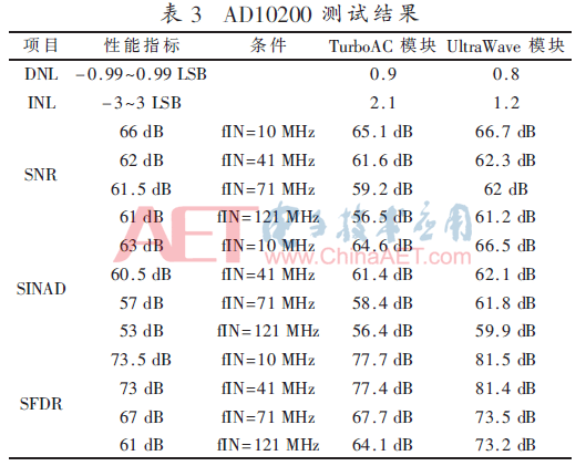 wdz4-b3.gif