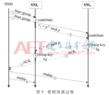 wdz5-t5.gif