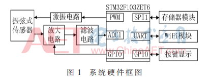 qrs1-t1.gif