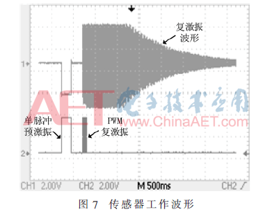 qrs1-t7.gif