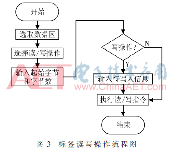 qrs2-t3.gif