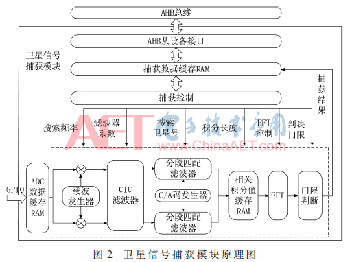 qrs3-t2.gif