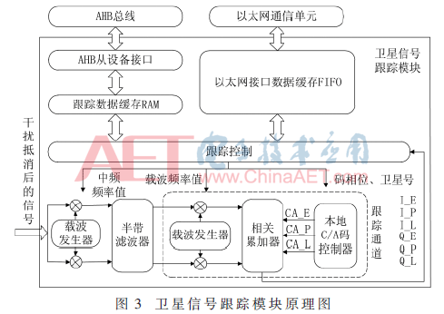 qrs3-t3.gif