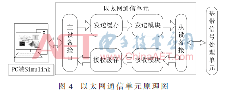 qrs3-t4.gif