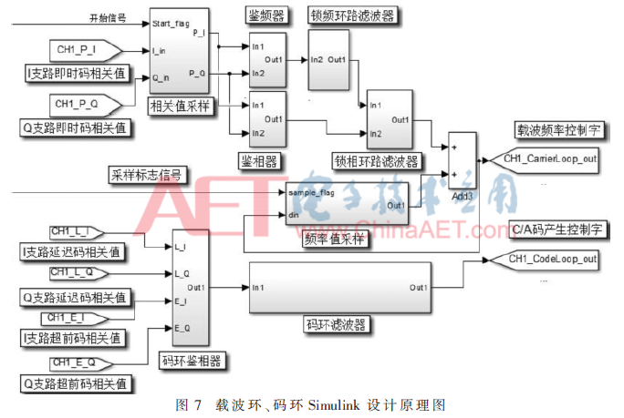 qrs3-t7.gif